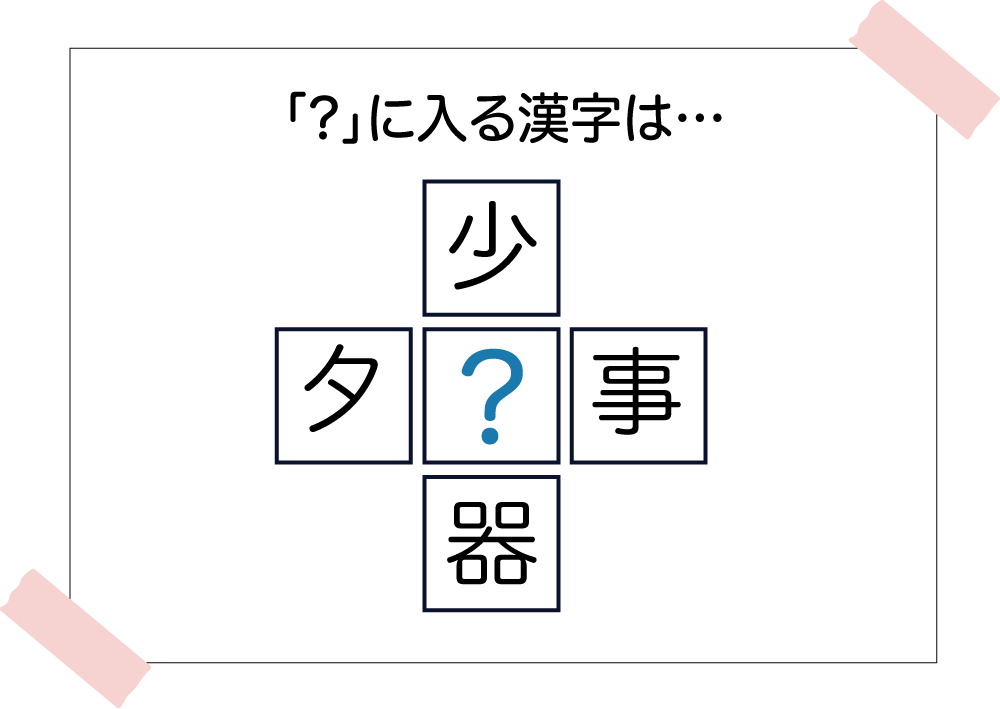 問題：？に入る漢字はなに？