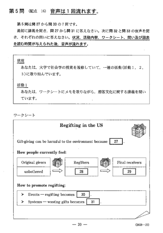 共通テストリスニング第５問