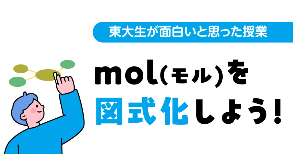 molを図式化しよう