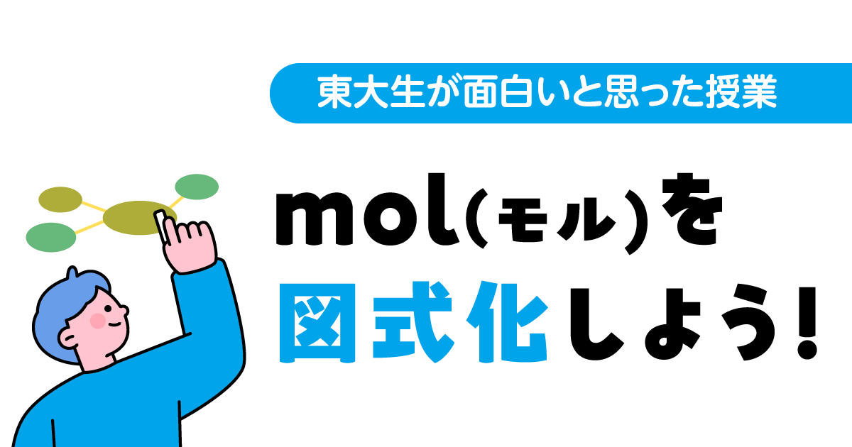molを図式化しよう