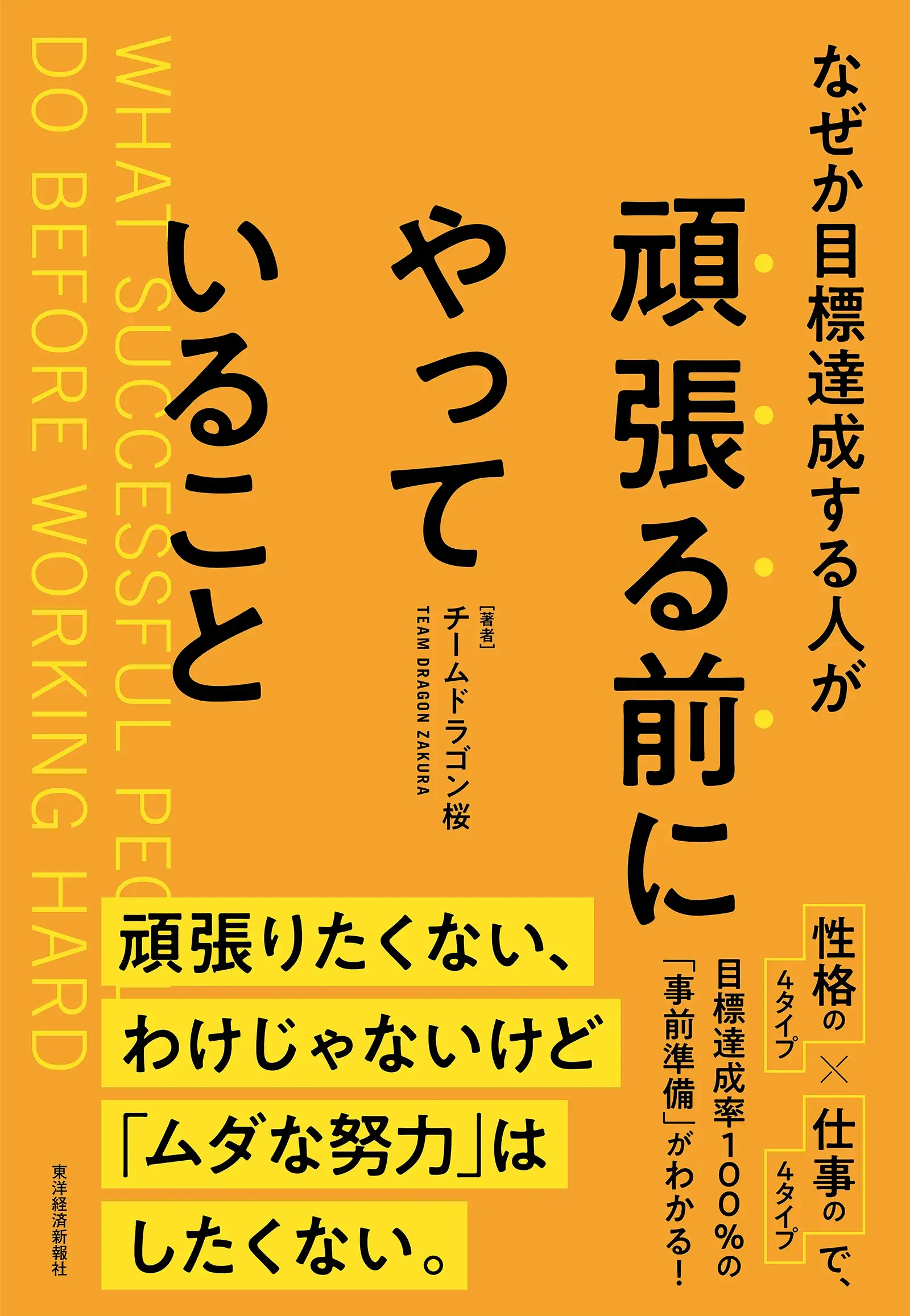 なぜか目標達成する人が頑張る前にやっていること